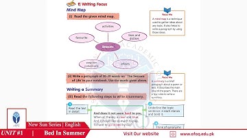 NSS Grade 07 English Chapter 01 Part 05