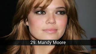The best actresses in the world