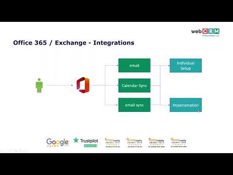 webCRM Office 365  Exchange Integration