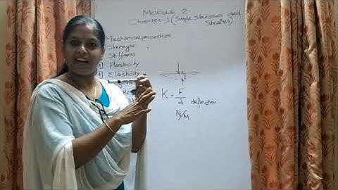 THEORY OF STRUCTURES || STRESSES AND STRAINS PART-1 ||