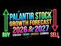 Palantir Stock Growth Forecast 2026 + 2027, undervalued ??