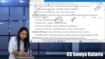 CSEET Business Communication Lecture 11 Part-1| CS Somya Kataria