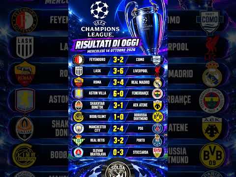 Video RISULTATI 2 GIORNATA DI CHAMPIONS LEAGUE MERCOLEDÌ 14 OTTOBRE..