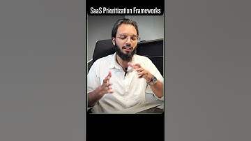 Create Software Features Roadmap Using Prioritization #founderinsights #softwaretips #aisoftware