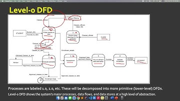 9.2 Flow Models Part 2