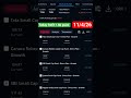 Mutual Fund Portfolio | Find hidden Mistakes With This Tool | How  I reviw My 1cror+ 20years
