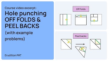 Hole punching OFF FOLDS & PEEL BACKS (with examples) | Perceptual Ability Test Tutorials | DAT PAT