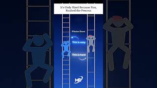 Success Feels Hard... Because You Rushed theProcess #success# motivation# hardwork