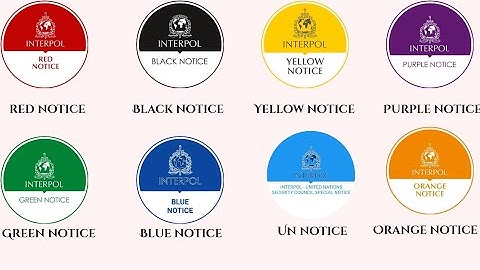Every INTERPOL Notice Explained