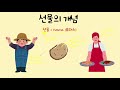 기간 조정 & 가격 조정 | 주식하면서 이건 꼭 알아야 할 꿀팁!