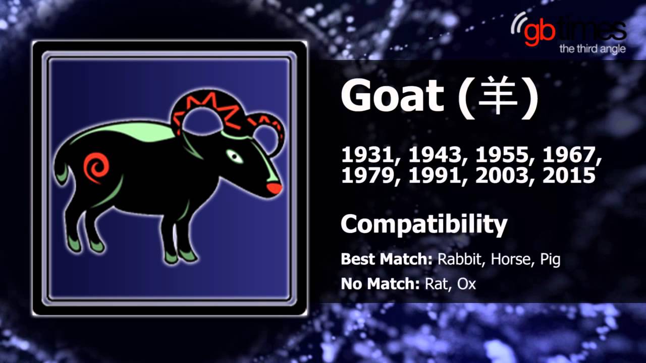 Chinese Horoscope | October 2013 | Your free monthly forecast