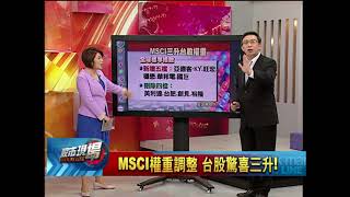 【股市現場－非凡商業台鄭明娟主持】20171114part.3(吳金潮)台指期明結算 多空如何表態