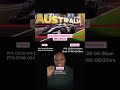 IT'S RACE WEEK!!! We go racing for the first time in 2026 with a trip down under 🇦🇺