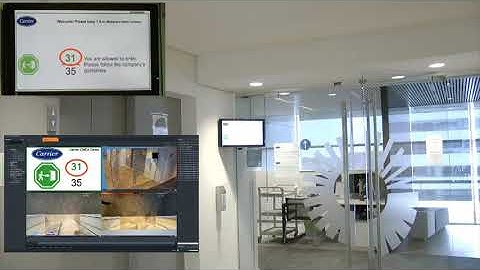 TruVision People Counting solution