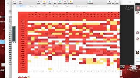 Snapshot of the data we collate and work through for UnderPressure