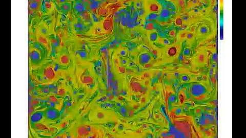 Can we use the lattice Boltzmann method to simulate turbulent flows?