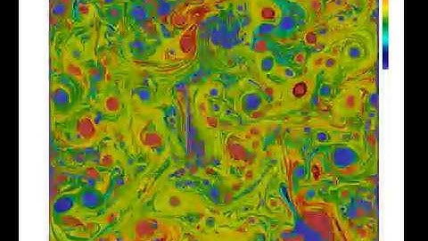 Can we use the lattice Boltzmann method to simulate turbulent flows?