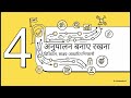 3-दिन की EIA इकोसिस्टम मास्टरक्लास #eia #nabet #moefcc #climatechange #environmentalclearance