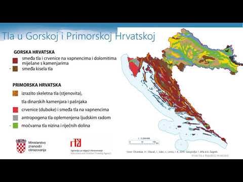 Geografija, 1. r. SŠ - Osnovna obilježja tla i posljedice degradacije tla