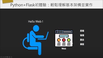 Python Flask初體驗：理解基本架構並實作！#python #flask #python编程