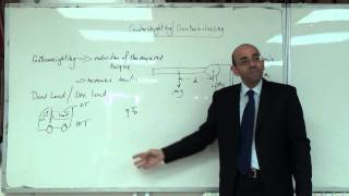 Drawbridge Design Case Study VI: The counter-balancing option, 17/11/2014