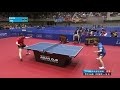 Ma Long vs. Koki Niwa 2019 ATTU ITTF