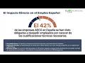 Estado del Arte en el Sector de la Arquitectura y la Construcción en 2026. La brecha del talento