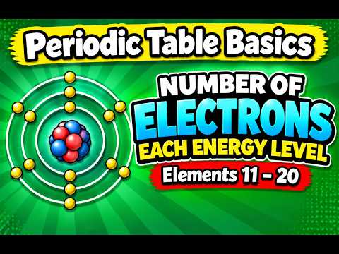 How Many Electrons Are in Each Energy Level? Elements 1-1 - 20
