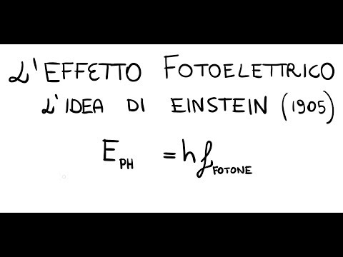Il Fotone : spiegazione di Einstein dell&rsquo;Effetto FotoElettrico