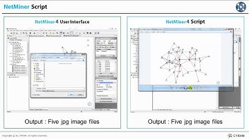 Social Network Analysis Software - NetMiner 4 Script Features