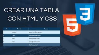 Creating a Table with HTML and CSS - 2022