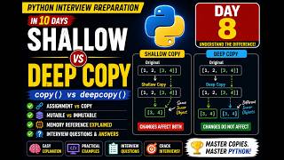 Shallow Copy vs Deep Copy in Python | copy() vs deepcopy() | Python Interview Prep Day 8