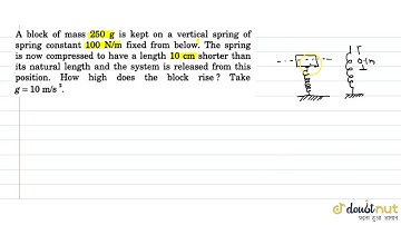 A block o fmass 250 is g is kept on a vertical spring of spring constant 100 N/m fixed from belo...