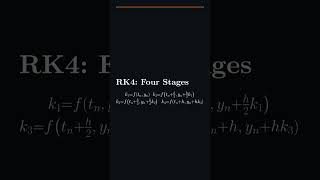 Full Initial value problems - Runge Kutta Methods Update