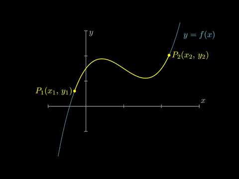 Tracing a Portion of a Graph and Moves Along that Portion with Manim