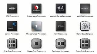 Every Type of Mobile Processor Explained in 4 Minutes: How Strong is Your Processor?