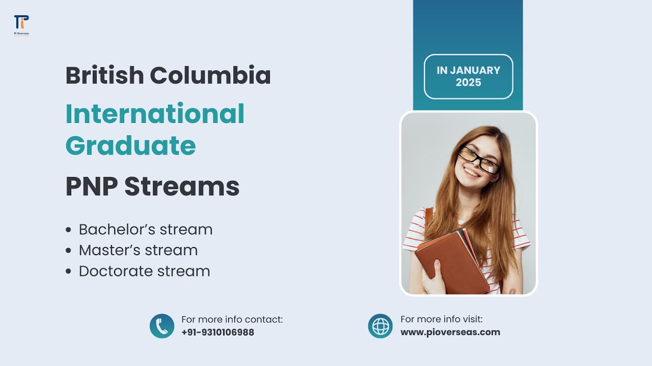 British Columbia Is Introducing Three New International Graduate PNP british-columbia-is-introducing-three-new-international-graduate-pnp
