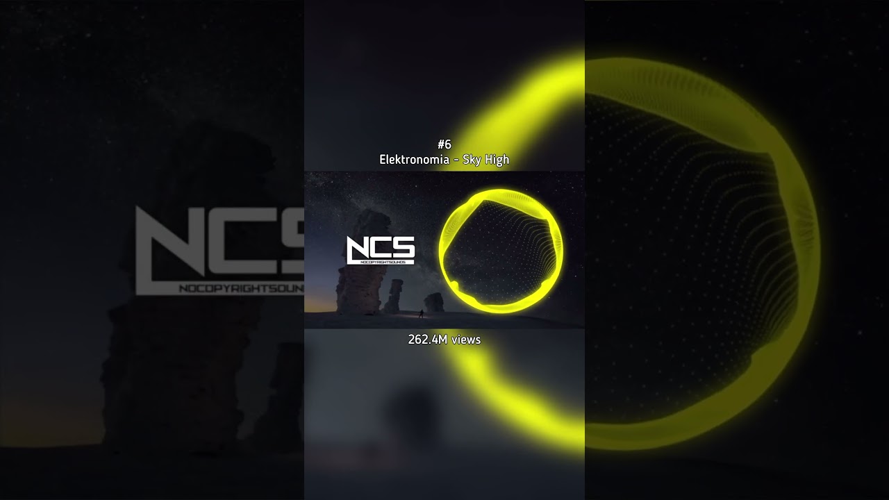 Top 10 Most Popular NCS Songs (2025 April Update)