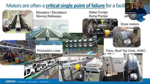 Predictive maintenance PdM solutions March 10 , 2021