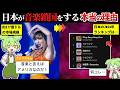 なぜ日本だけが世界の音楽を無視するのか？
