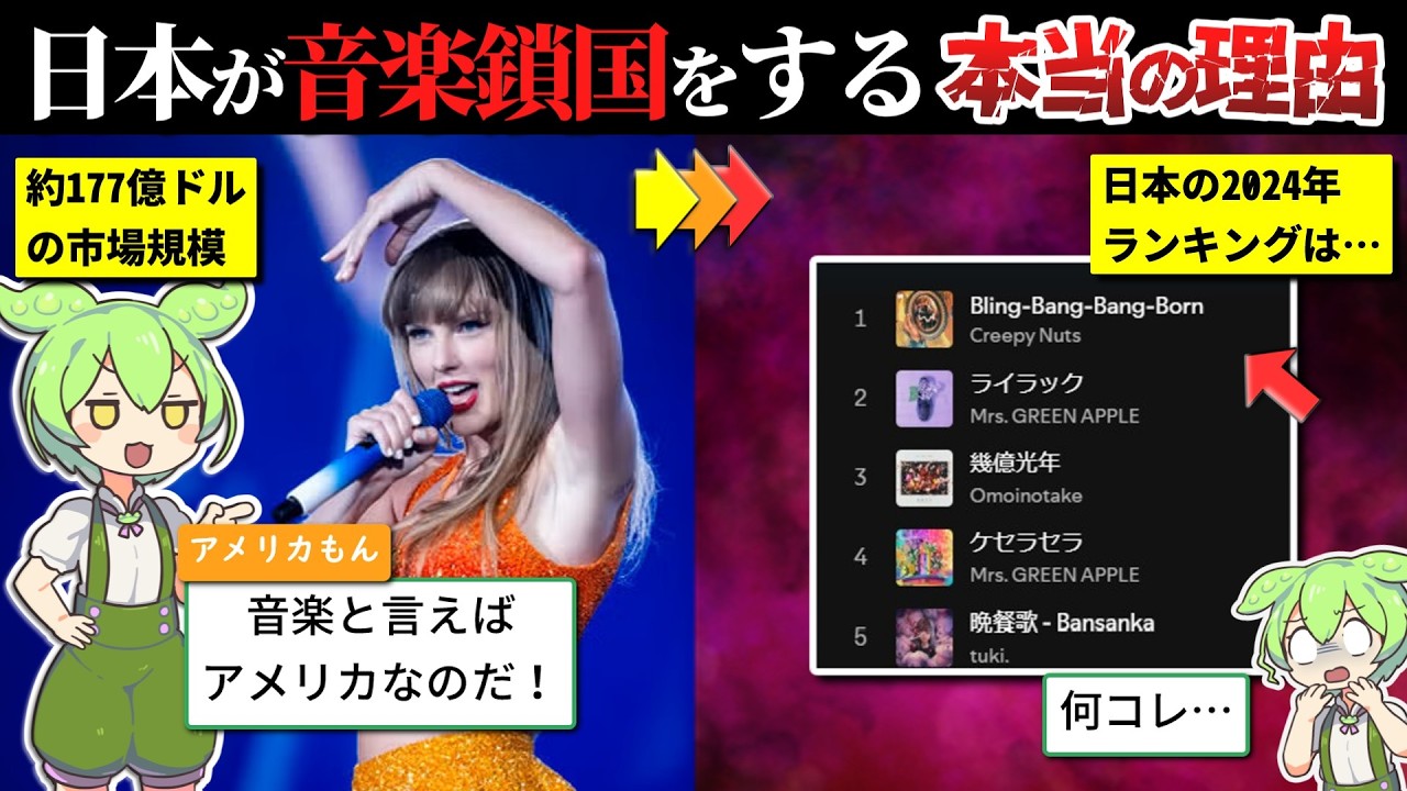 なぜ日本だけが世界の音楽を無視するのか？