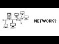 What is a network   free ccna 200301 