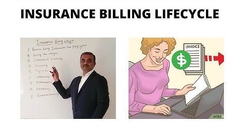 Property & Casualty Insurance Billing Lifecycle