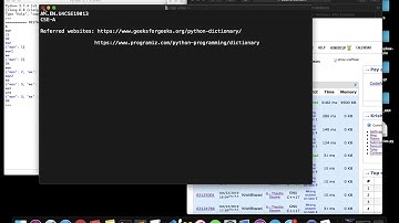 Code forces problem C-Registration System