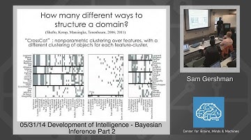 5/31/14 5/31/14 Development of Intelligence - Sam Gershman: Bayesian Inference Part 2