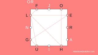 New York Times NYT Letter Boxed Solution and Answers for May 25, 2026