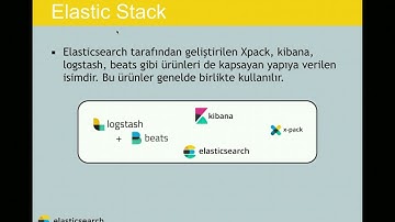 Elasticsearch Mimarisi ve Temelleri