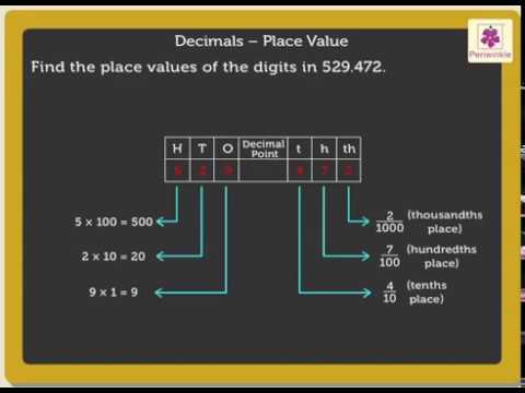 Place Value | Mathematics Grade 4 | Periwinkle - Youtube