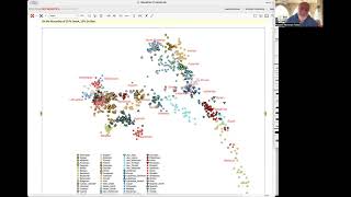 MINI LECTURE 16: On the Absurdity of Standard Genetics Reports.