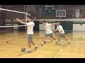 Right Side Spiking FOOTWORK - How to SPIKE a Volleyball Tutorial